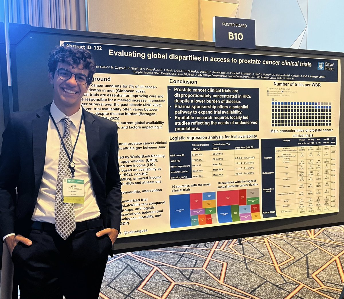 Honored to present my poster at ASCO Quality Care Symposium 2025 in Chicago this week!

It was a great opportunity to share our work on global disparities in clinical trial avaiability!

I am truly grateful for the support of my mentors <a href="/montypal/">Sumanta K. Pal, MD, FASCO</a>, <a href="/mzugman/">Miguel Zugman</a> and <a href="/ReginaBarCar/">Regina Barragan-Carrillo</a>