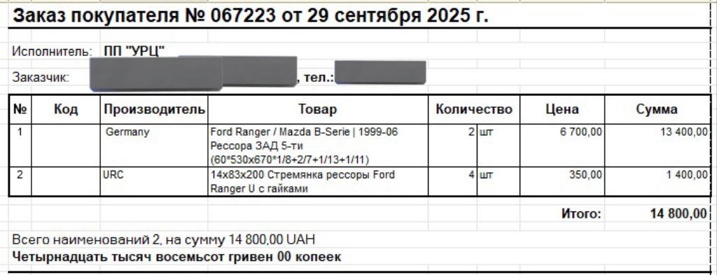 Сергій наш водій. Його задача привезти нрк спішити і виїхати відповідно потім загрузити порожнього і вивезти. 

Він буквально місяця ще не пробув в підрозділі а вже вклав в машину більше 40к щоб підготувати її. Буквально надсилали гроші родина дружина і дочка. 

Тож якщо є