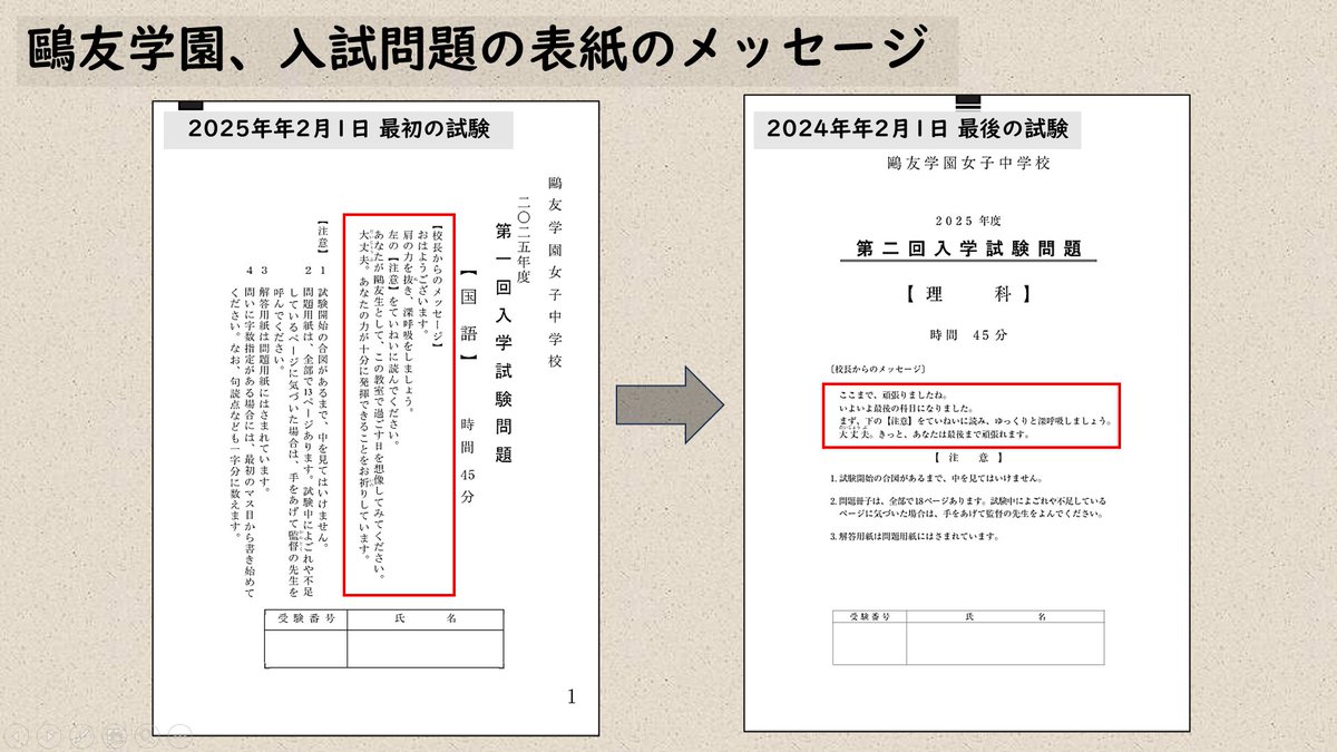 2023年、2024年、2025年の鷗友女子中学の実物入試問題、入試対策資料集 鷗友学園女子中学校 入試対策資料集 2025年度、2026年度 - メルカリ