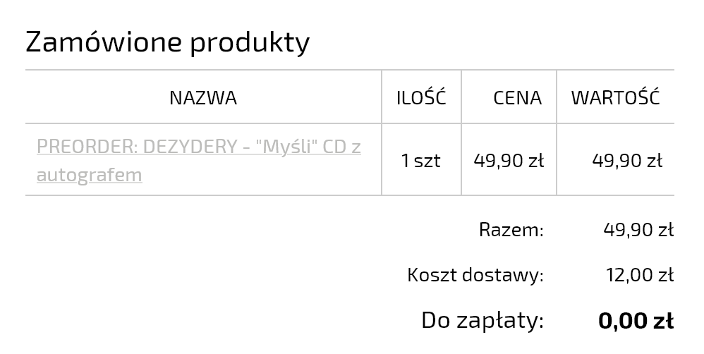 Blader2k's tweet photo. Czekamy https://t.co/AcJjLK1IWN