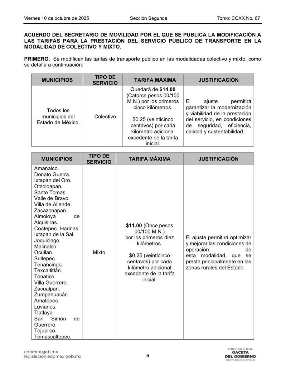 AADRN15's tweet photo. ¡¡¡Qué poca madre tienen en el @Edomex !!! Aumentan el pasaje siempre atendiendo a los concesionarios del transporte y nunca escuchando las miles de quejas de nosotros, los usuarios. 
@SEMOV_Edomex váyase ALV. https://t.co/Z0jg57Vhk3