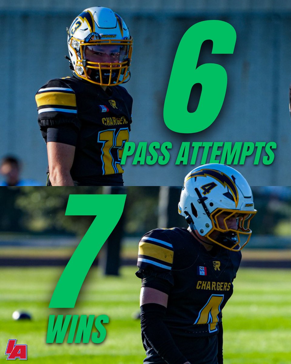 IAfootball_'s tweet photo. If it ain’t broke, don’t fix it 🤷‍♂️ 

#IAfootball X #iahsfb https://t.co/A2KUAFrckE