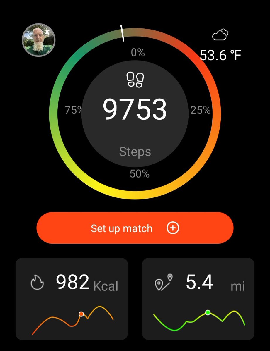 KevYoung64's tweet image. Good run out on the Line this afternoon on what was a great Cup Tie.
#grassrootsfootball 
#Referee
#GOAT