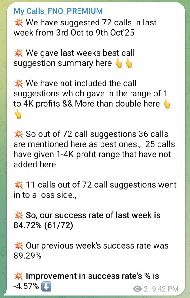 MycallsTrading's tweet image. The success rate of our Last Week&apos;s FNO Call Suggestion was 84.72% 🔥🔥😍😍💥💥

#OptionsTrading #FNO #PROFIT
#sharemarket #nifty #StocksToBuy #stocksinnews

Follow us on Telegram @ t.me/TojoinMycalls