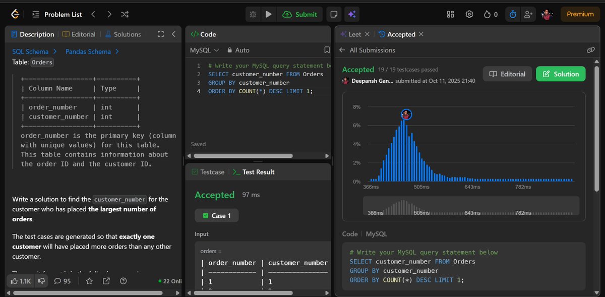it_deepansh7037's tweet image. learning  Database Management System with Leetcode.  This is day 05 of learning MySQL ...    #LeetCode #MySQL #DeveloperCommunity #NoSQL #sql #RDBMS
#100DaysOfCode