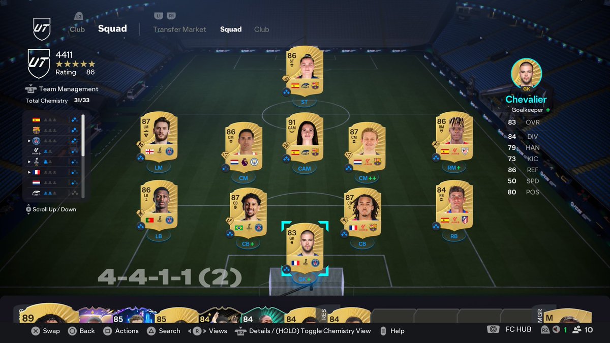 TrevorFIFA_'s tweet photo. 30-0

Bonmati👑 https://t.co/oeoSr4ZWH0