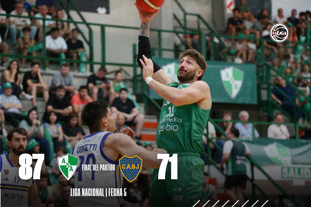 🏀 LIGA NACIONAL 2025/26 | FECHA 5

FINAL DEL JUEGO⬛️⬛️⬛️⬛️

🟢⚪️🟢 | ATENAS
🔵🟡🔵 | BOCA JUNIORS

📊
laliganacional.com.ar/laliga/partido…