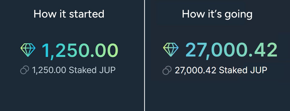 03Santiago__'s tweet image. ⚡ Supercharge your crypto portfolio today!
The $JUP airdrop is live — grab your tokens and grow your assets.
👉vote.jupag.app
#Jupiter #Web3