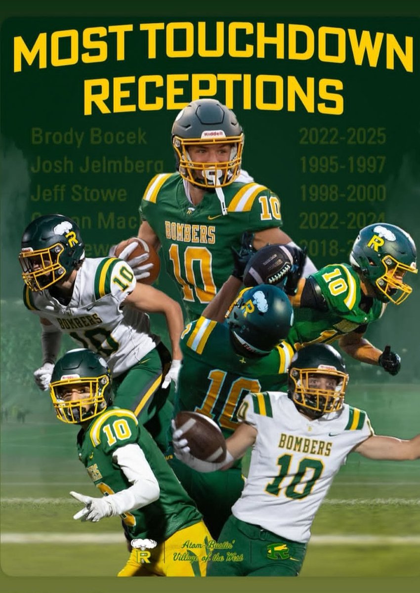 I couldnt have done it without our Team, our Coaches and my Family
@rhsbomberfb
<a href="/josh_jelinek/">Josh Jelinek</a>
<a href="/RylandSpencer/">Ryland Spencer™</a> <a href="/Micah_Chen/">Micah Chen</a> <a href="/NickFarman55/">Nick Farman M.S.</a> <a href="/BrandonHuffman/">Brandon Huffman</a> <a href="/PNWSports_/">PNW Sports 𝕏</a> <a href="/INW_FOOTBALL/">Inland Northwest Football</a> <a href="/TopPreps/">TOP PREPS - Free Sports News, Videos & Information</a> <a href="/mrdavidgraf/">David Graf</a>
@theucreport <a href="/TopPreps/">TOP PREPS - Free Sports News, Videos & Information</a> @sblivewa
<a href="/CoachWant/">Coach Wantland</a> <a href="/CoachNourse_UMW/">Ryan Nourse</a>