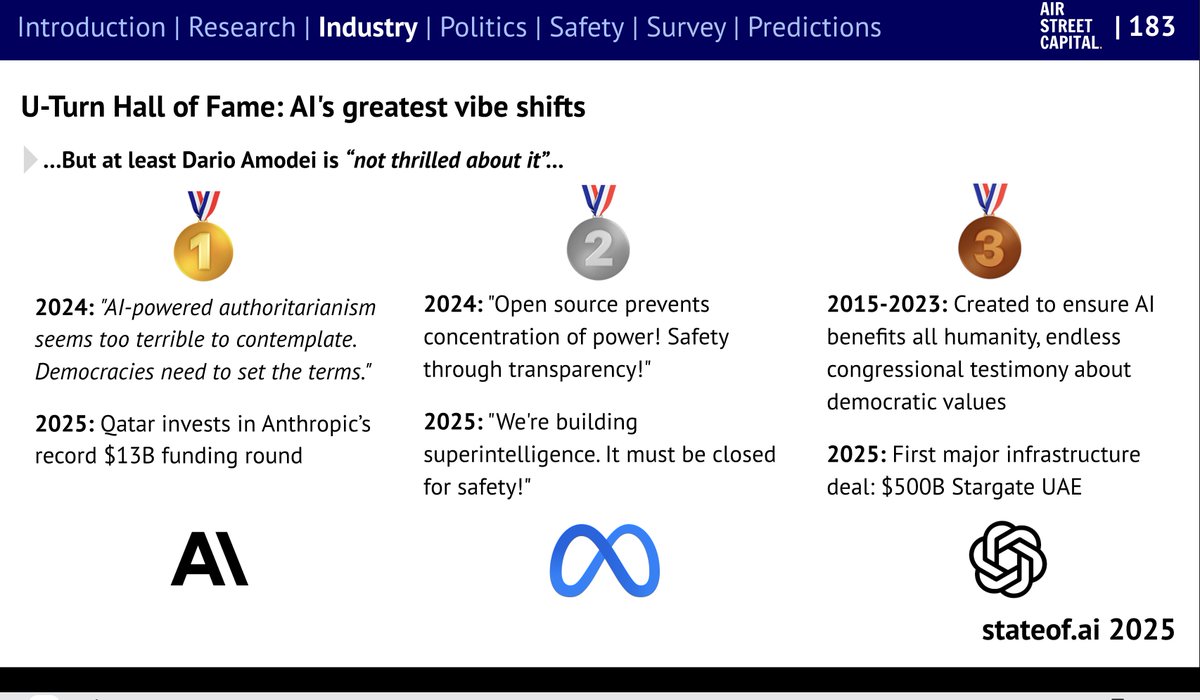 Sebfox1's tweet image. This vibe shifts hall of fame in state of ai 2025 are great