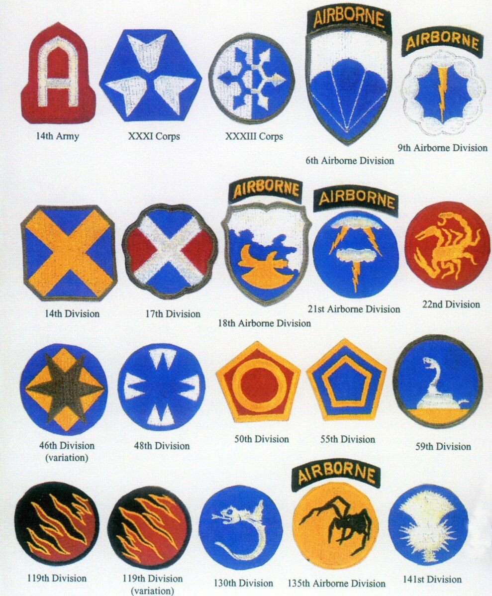 Army badges from WWII really look cool, ngl