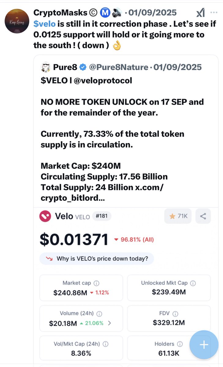 Beyoundfaces's tweet photo. Chart don’t lie , embrace the pullback $velo 👌 https://t.co/zNAuzCwOPK
