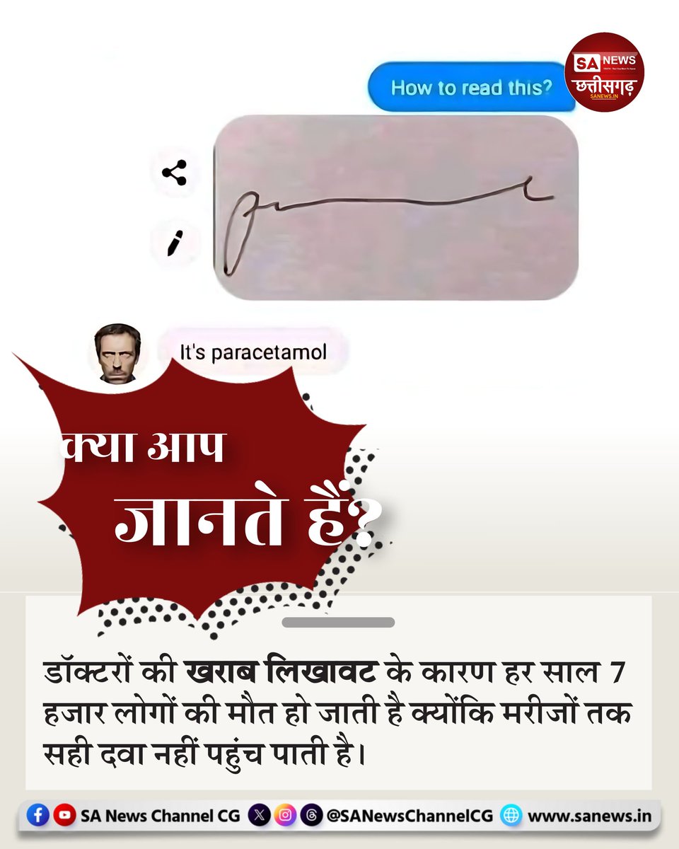SANewsChannelCG's tweet photo. क्या आप जानते हैं? | 11-10-2025

डॉक्टरों की खराब लिखावट के कारण हर साल 7 हजार लोगों की मौत हो जाती है क्योंकि मरीजों तक सही दवा नहीं पहुंच पाती है।

 #HealthAwareness #MedicalFacts #DoctorFacts  #SANewsChannel