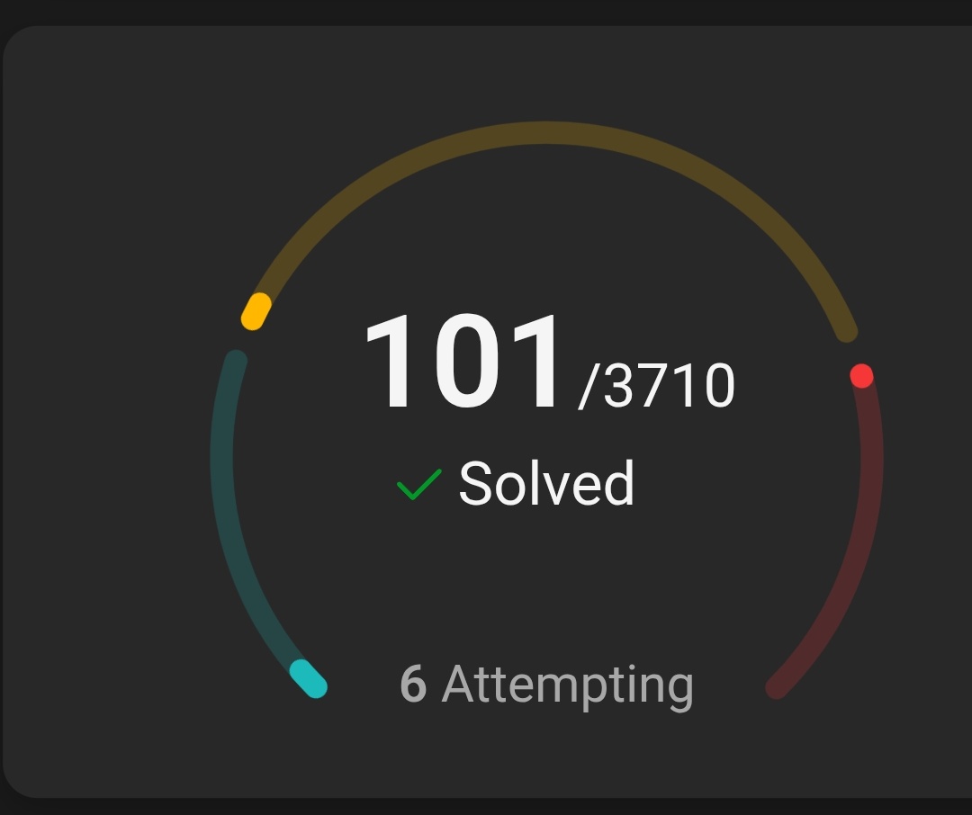 codingflu's tweet image. Its just a beginning .........
#100DaysOfCode #DSA