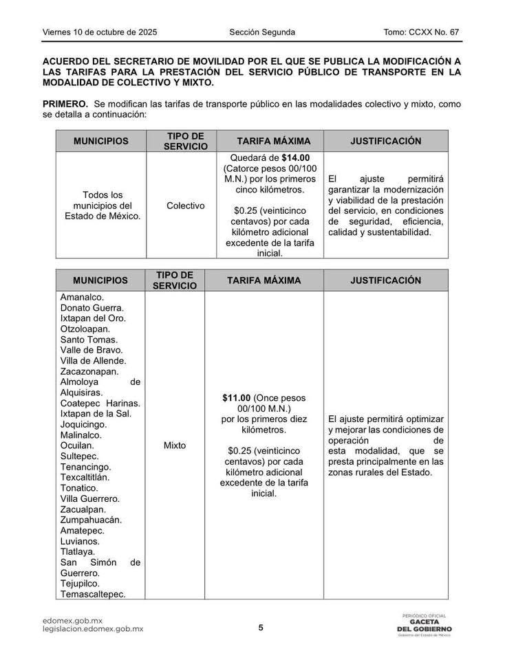 HalconOnce's tweet image. ¡Otro golpe al bolsillo! …

A partir del 15 de octubre, subirán la tarifa del transporte público en el @Edomex un 17%. De $12 a $14 por solo 5 km.

Mientras el servicio no mejora, el precio sí

¿Para cuando un mejor servicio? 

¿Para cuando el retiro de concesiones?