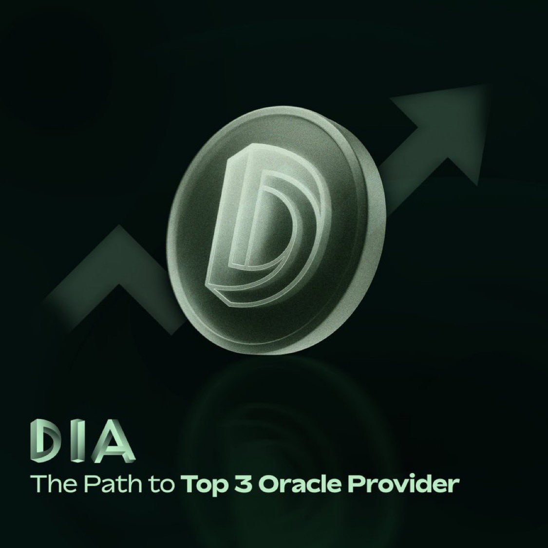 crypto_creed1's tweet image. Why DIA is quietly becoming a top 3 oracle provider….

@DIAdata_org rise isn’t loud. It’s verifiable.

Built around transparent, on chain data feeds, DIA delivers oracles you can actually audit. Every price, every computation, every update, traceable from source to destination.…