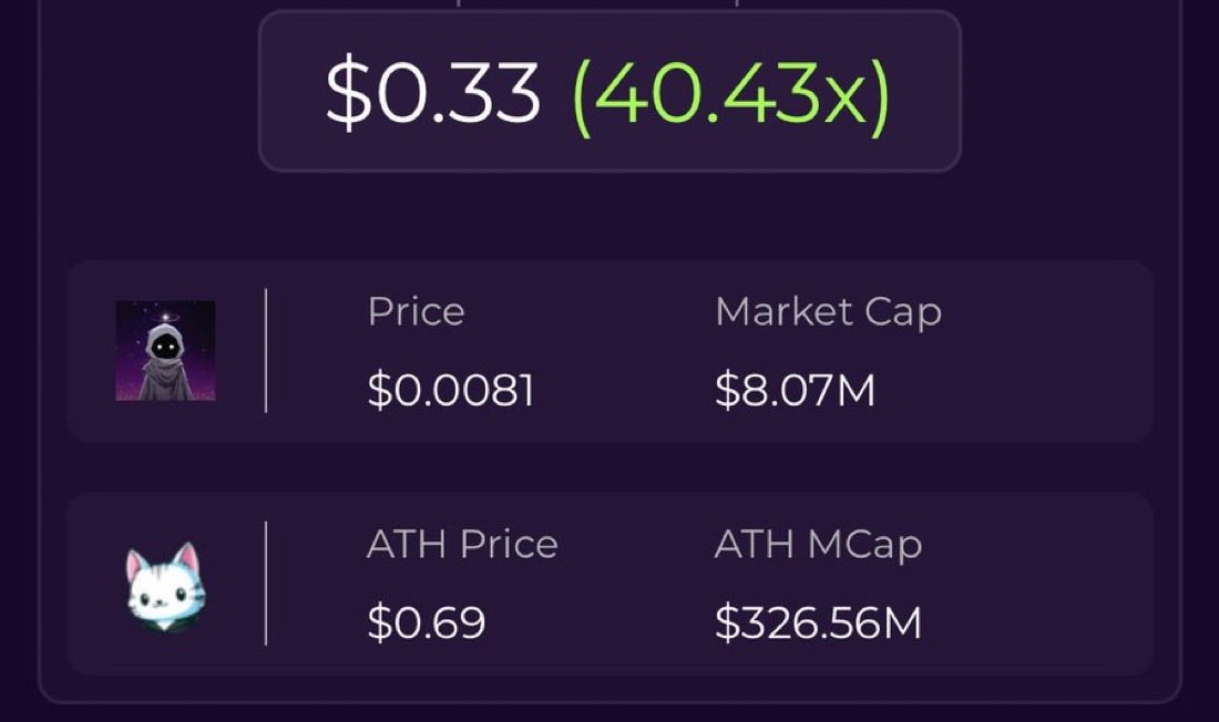 0xBedouin's tweet photo. When $Aster runs to $6

$Dust runs faster to $.33+

☄️  Asteroids stay in motion https://t.co/1Aay79AFhY