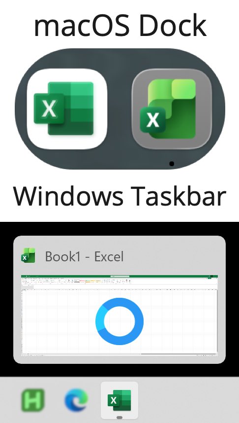 Today, I noticed the new Excel icons have started appearing on my Mac and virtual Windows.

Funnily enough, this doesn't happen all at once, as you can see!

Have they appeared for you yet?