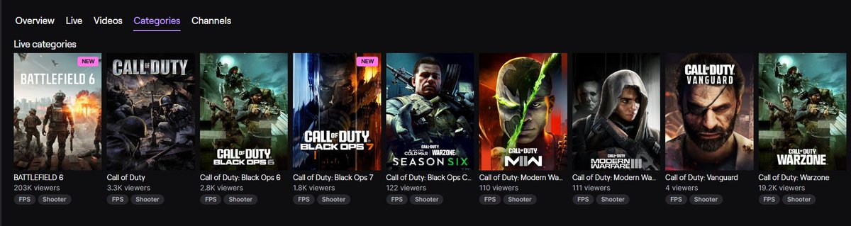 do you think <a href="/CallofDuty/">Call of Duty</a> dropping the multiplayer to MW2 remastered, make any difference?

#Battlefield #battlefield6