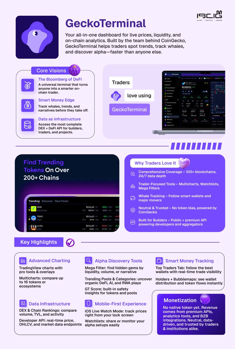 iwebcoin.com🎈 allows you to check the market at any time. We provide a  variety of professional K-line charts and powerful market chart displays;  comprehensive mobile experience, the latest and fastest blockchain market