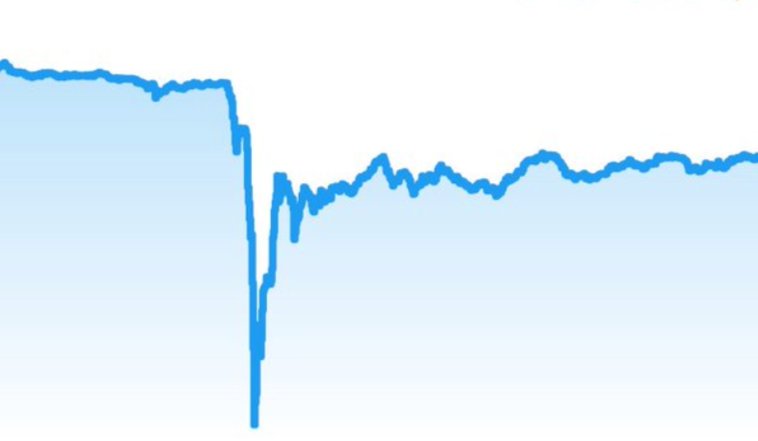 jlybean16's tweet photo. That was cold as ice. (Icycle spike = 🥶) https://t.co/r137g23jEn