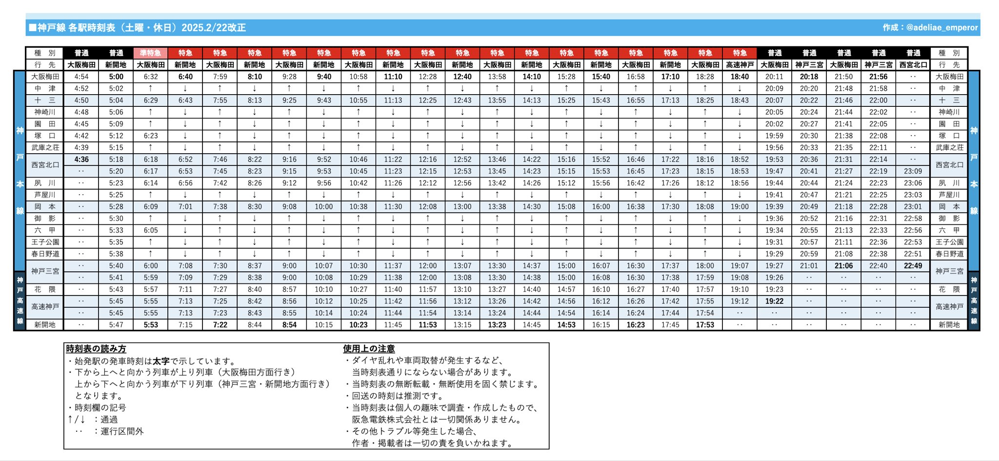 阪急電車 時刻表 阪急電鉄全列車時刻表(2022年12月17日
