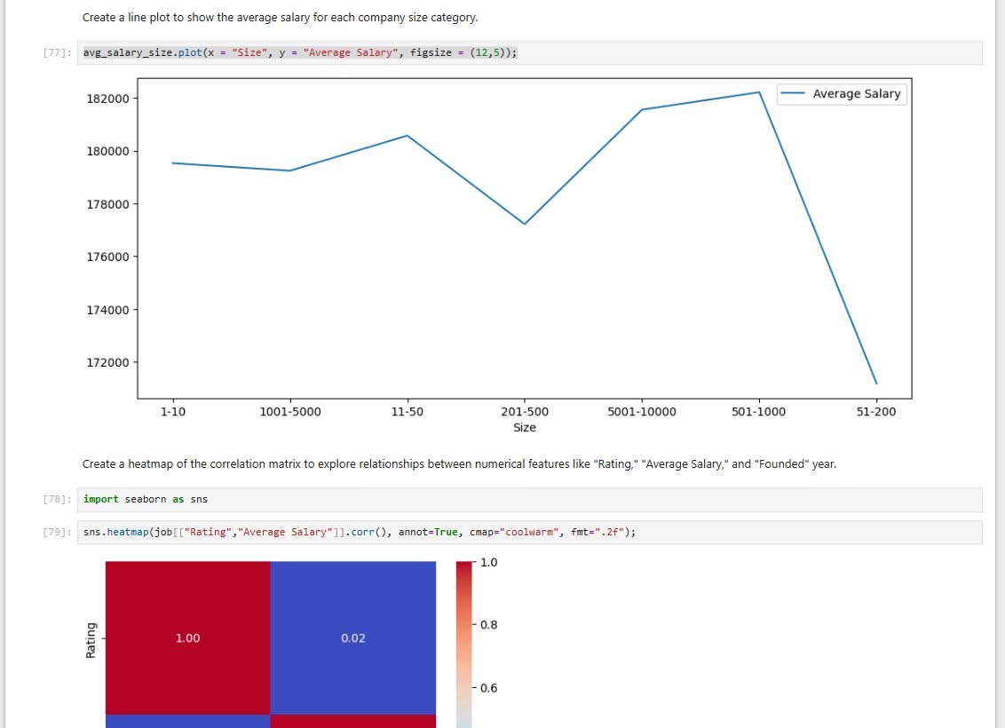 This week
<a href="/TDataImmersed/">The Data Immersed</a> , more was learnt in data cleaning, analyzing, evaluation  and visualization using python  #Python 
#TDI 
#pythonlearning 
<a href="/DabereNnamani/">Annie🦋</a> 
<a href="/JudeRaji_/">Jude Raji</a>