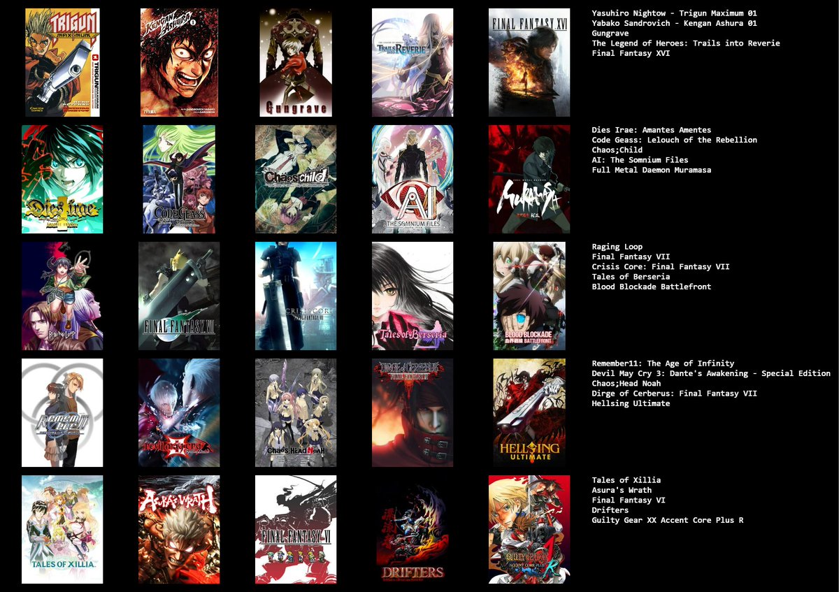 FFXVIFan502 tweet media