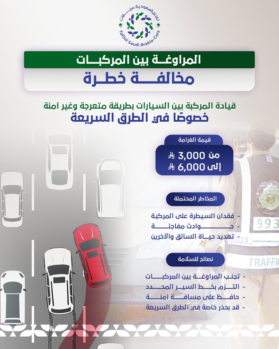 MotorsTaf3ol's tweet image. المراوغة بين السيارات خطر يهدد حياتك وحياة غيرك 🚫
#قيادة_آمنة #المرور_السعودي #سلامتك_تهمنا
