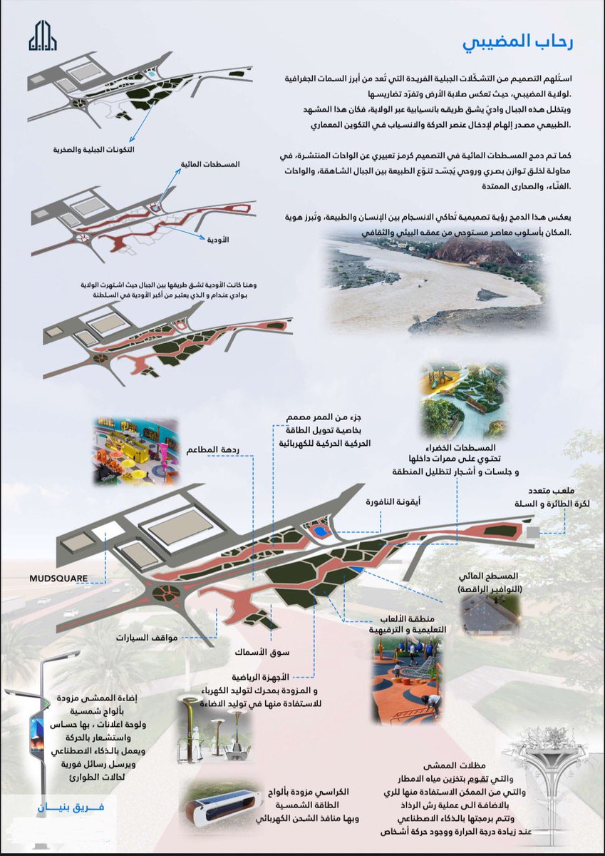 sassm2022's tweet photo. @AliSalimAlrash2 وهنا أعرض فكرتي وفريقي  التي شاركت بها لولاية المضيبي وبفكرتها التي استوحت من طبيعتها ، حيث أنسنة المدن 

@SN_Governor https://t.co/dX2ksG7p7H
