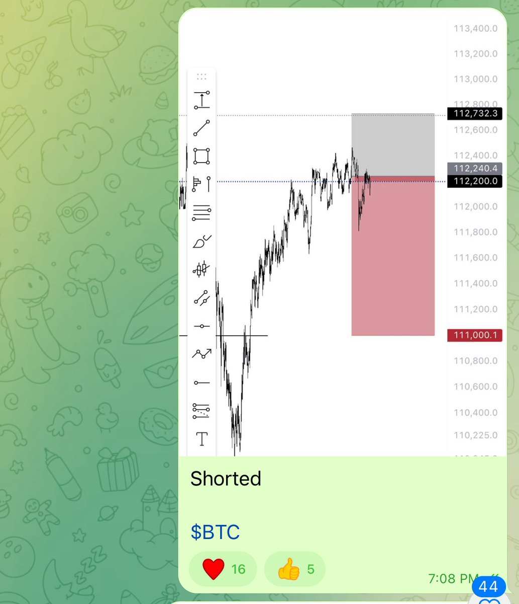 Raizelxbt's tweet photo. Another W on weekend 

Tped another 7k on $BTC 
Live trade shared in telegram before hand https://t.co/PGVrZsN8nl