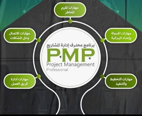 pmp_000's tweet image. نضمن لك النجاح من أول محاولة ✅
بخصوص اختبار PMP نتحكم في جهازك عن بعد ونحل لك الاختبار والدفع بعد النجاح
#اكتب_مافي_خاطرك
#الحب_في_نظرك_هو