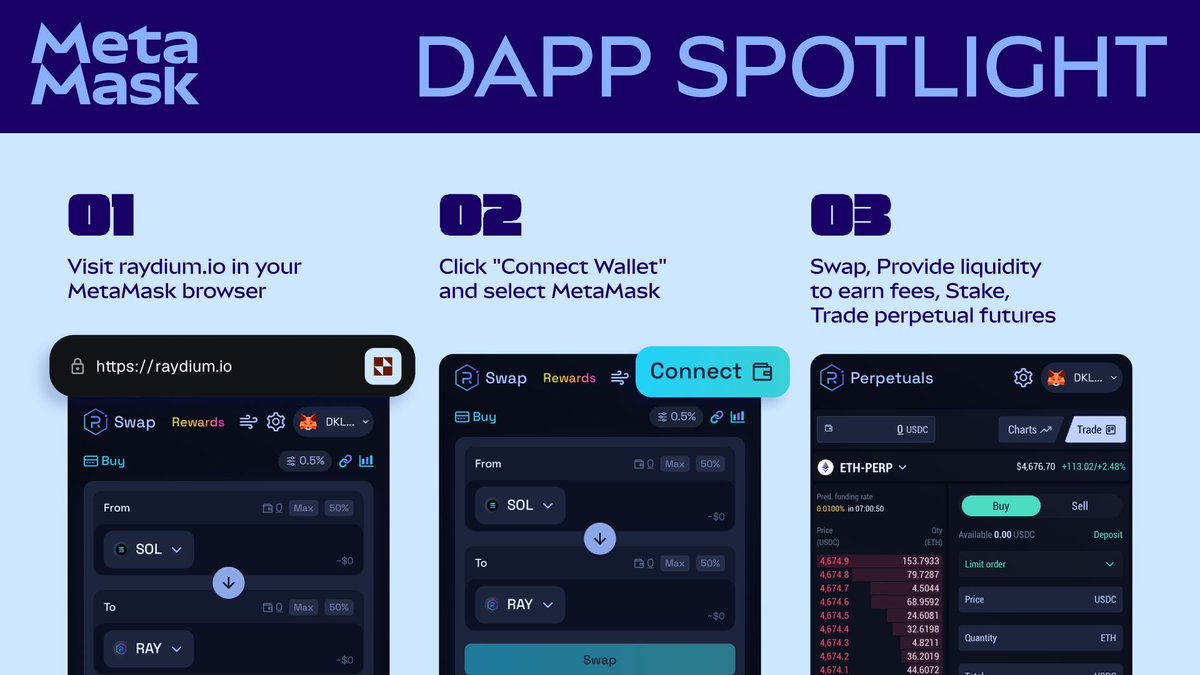 MetaMask's tweet image. .@RaydiumProtocol is @Solana’s first AMM, powering the deepest liquidity.
And you can use it directly with MetaMask. 🦊
Here's how.