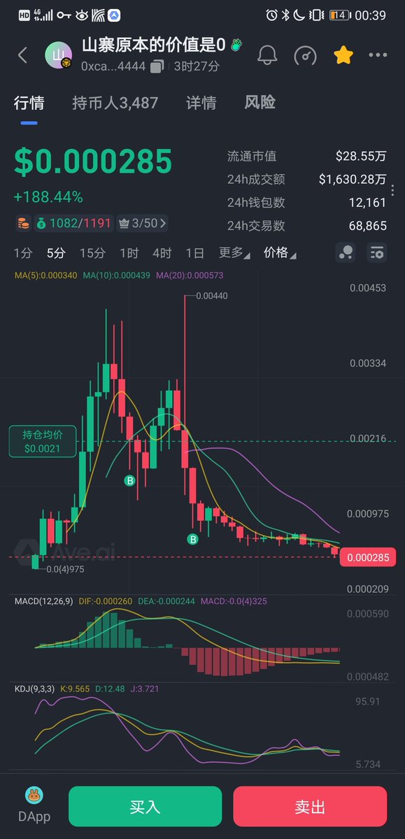 老师们，你们说的山寨本来就是要归零的，那你们是不是提前都卖了💊