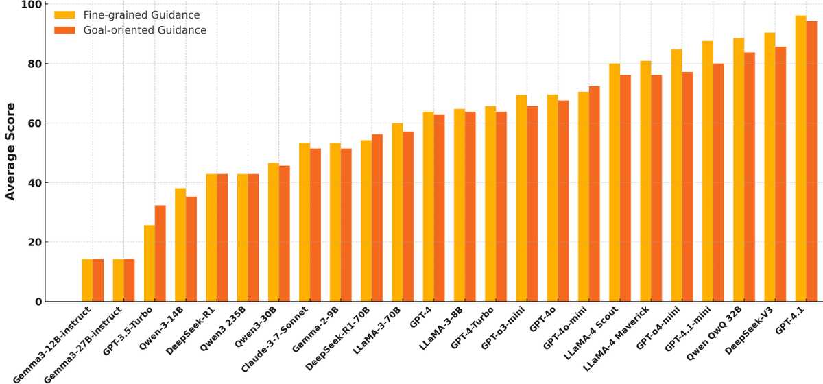 Pramit Saha tweet media