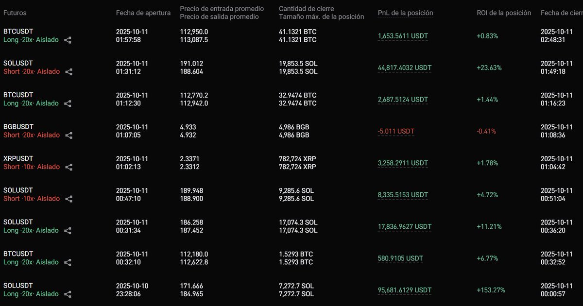 DrSolana tweet media
