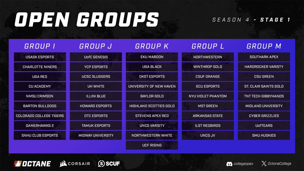 Stage 1 Open Groups Release!

Your Open Division has been seeded! Who do you think is coming out on top? 

Let us know! 👇

<a href="/PlayApexEsports/">Apex Legends Esports</a> | <a href="/CORSAIR/">CORSAIR</a> | <a href="/ScufGaming/">SCUF</a>