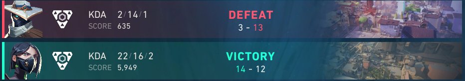 1-1 in project blender and were out, 2nd game we played bad but alright all things considered with a sub