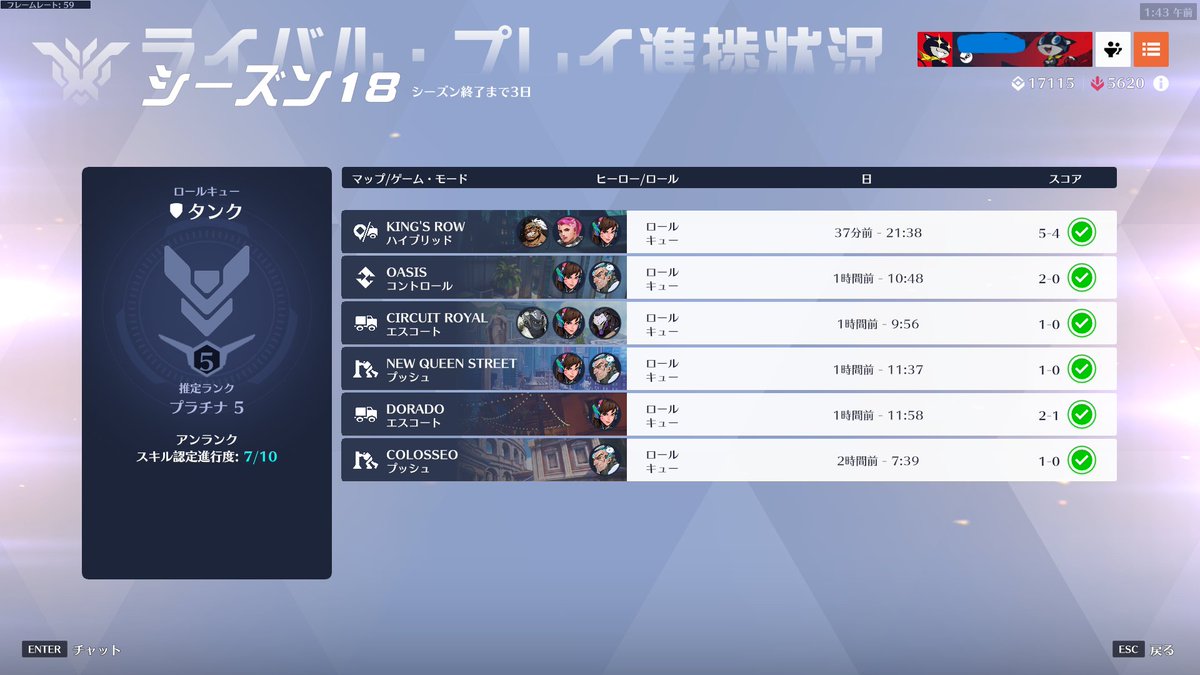 久々のランクをデュオで回して７連勝できたの激熱！！
ぎりぎりで勝ったりした試合もあったから満足度高い🥵
＃ow2