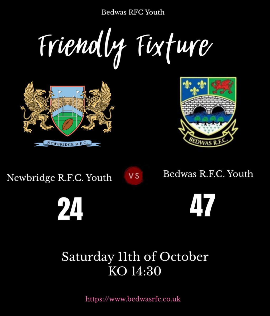A great win for your Bedwas Youth team on the road today with a 47-24 win 🏆 over Newbridge RFC Youth in the Dragons 🐉 league Green. 7 tries scored with 2 each from Cian McGee and Liam Lawlor with Max Marshall, Dylan Greening and Harrison Flowers also crossing the line. 
#wass