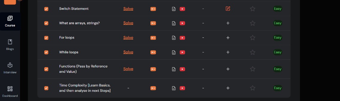 Zx_miss_lassie_'s tweet image. Day 49/100 of #100DaysOfCode in sigma8.0 batch by
@ApnacollegeX @AmanDhattarwal sir,@ShradhaKhapra_ mam.
✅ DSA -arrays
✅NLP - language and grammar 
✅ Revision - CSS (MDN)
✅ Aptitude -started