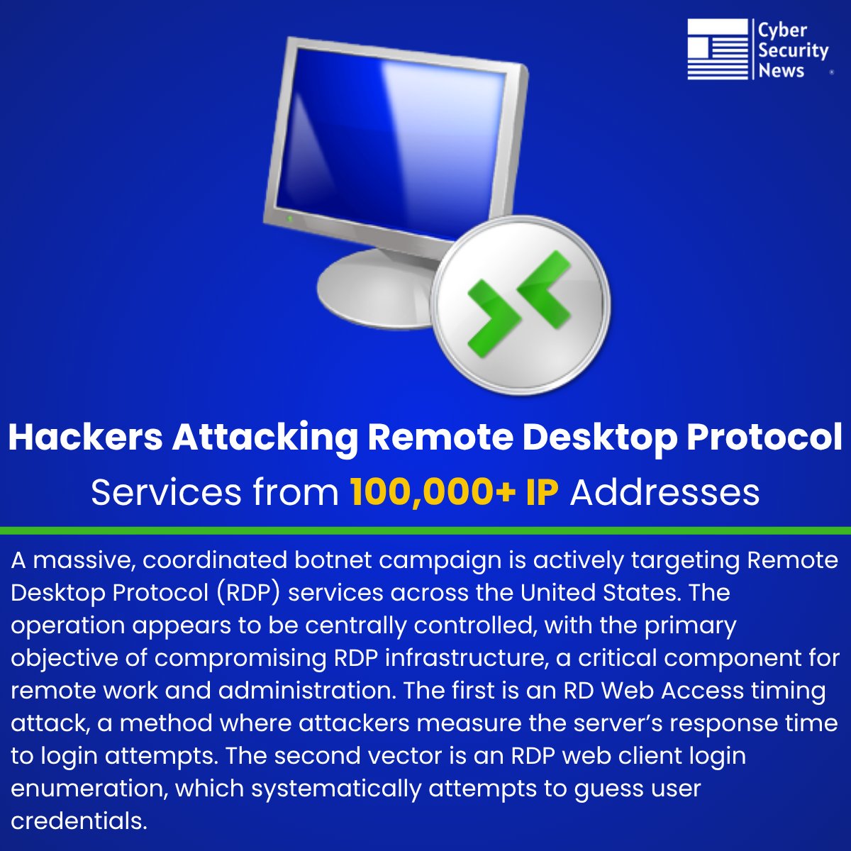 The_Cyber_News's tweet image. 🚨 Hackers Attacking Remote Desktop Protocol Services from 100,000+ IP Addresses 

Read more: cybersecuritynews.com/hackers-attack…

A massive, coordinated botnet campaign is actively targeting Remote Desktop Protocol (RDP) services across the United States.

The operation appears to be…