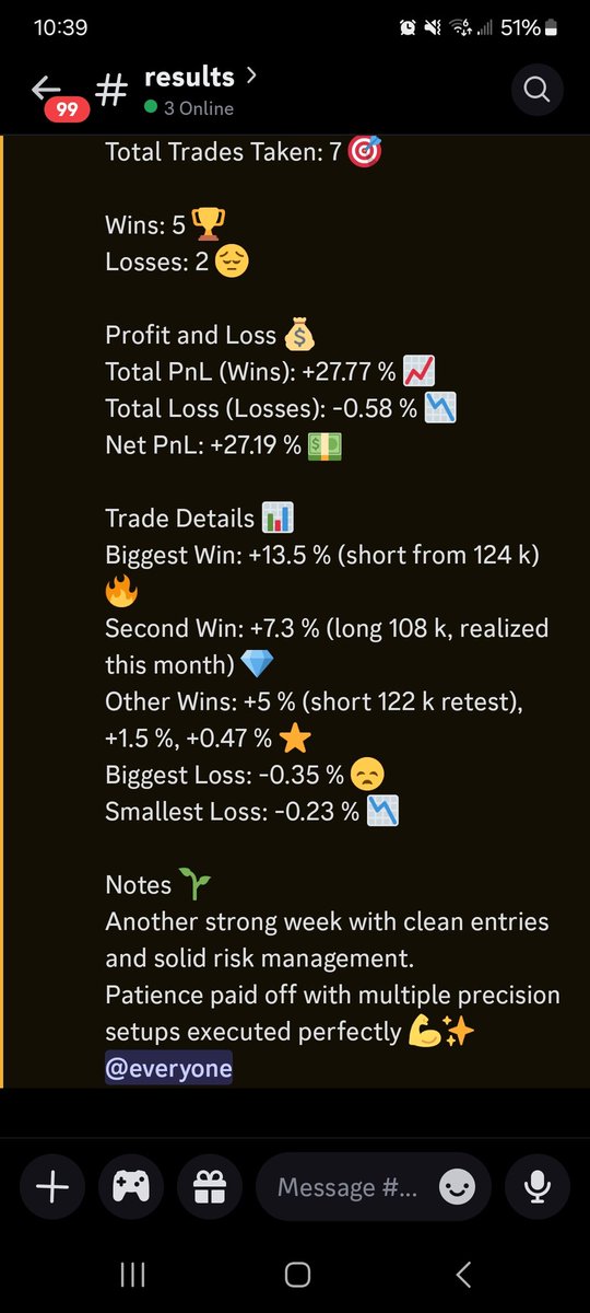 DaddyBitcoinn's tweet image. All my trades are live and without leverage. Best week this year imo!

Longed 108k retest - shorted 124k!