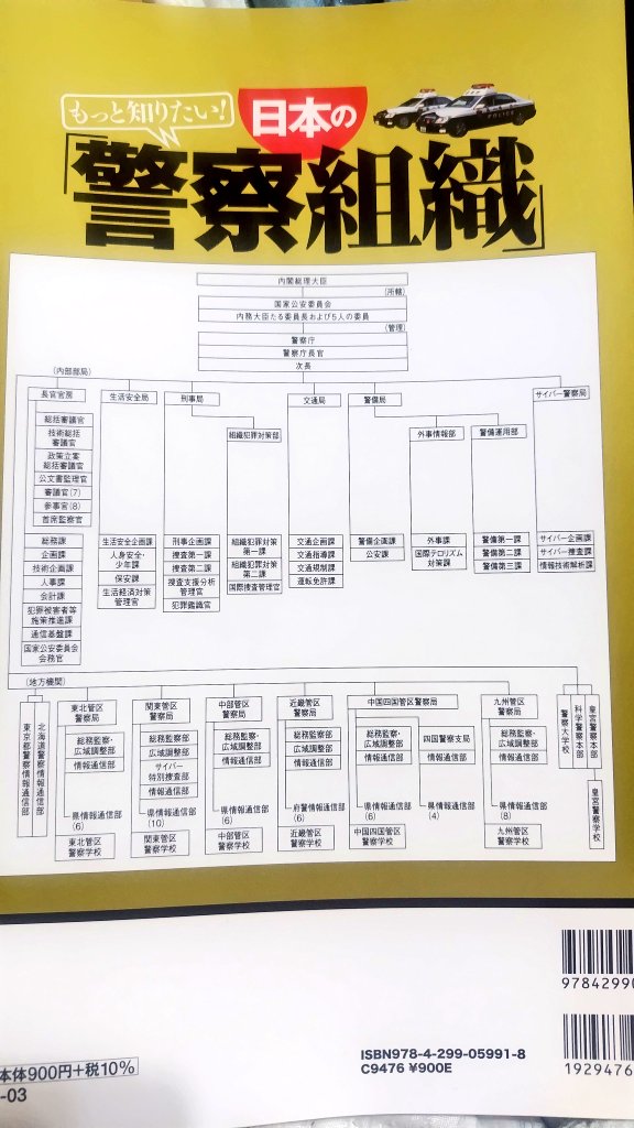HXhPEBCzX7Tl6Nh's tweet image. で本の裏表紙がこうなっていて
上の方に警察庁長官という今は 福山出身の方がいらっしゃるのですが
で一番下に中国四国 管区警察学校
で それぞれの都道府県の警察学校があるはずですが
ここが警視たま
ならば 逆走事故 も 多そうで
システムエラーでしょうか
警視庁の チョンボ を引きずって