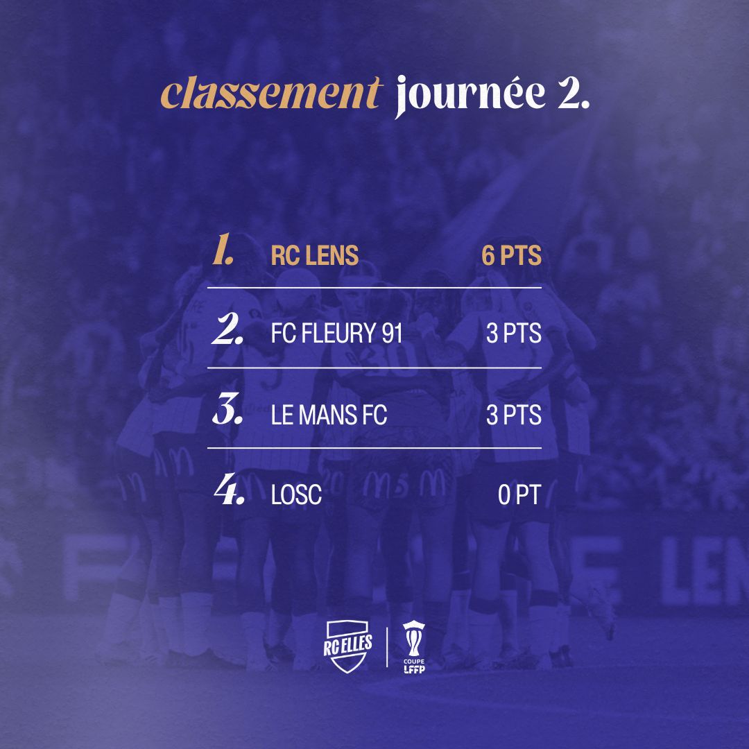 RC Elles tweet media