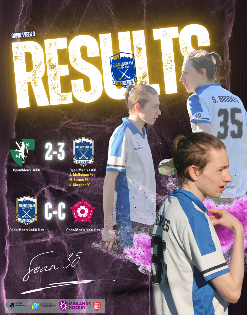 MATCHDAY RESULTS 

Our Open/Men's 1stXI secure their first points of the season with goals from Jordan McGuigan, Noor Zaman and a winner from <a href="/JeevanSChagger/">Dr Chagger</a> in a nail biting end to their game. Thanks to @hamptonhockey for their hospitality 

Players of the Match: Sohail &amp; Abrar