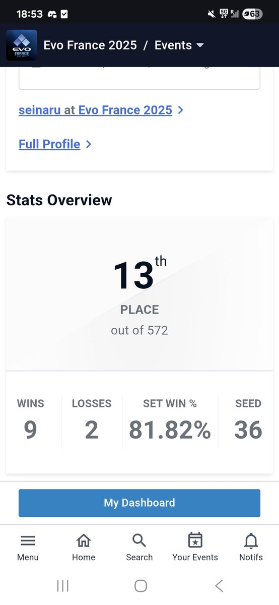 Not bad for a retired millia