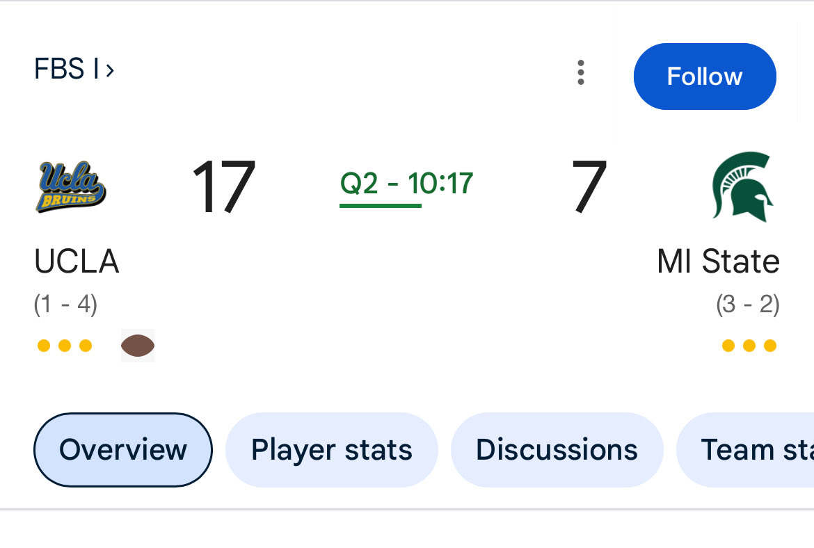 BigRedfootball7's tweet image. Was Deshaun Foster that awful of a HC?