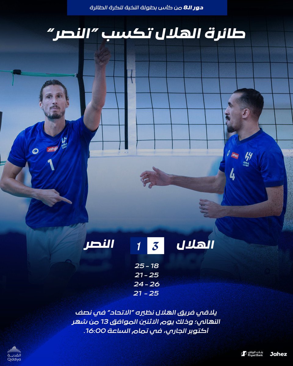 ahmad2man's tweet image. طائرة #الهلال تكسب #النصر وتحلّق إلى نصف النهائي لمواجهة #الاتحاد في كأس بطولة النخبة للكرة الطائرة ..