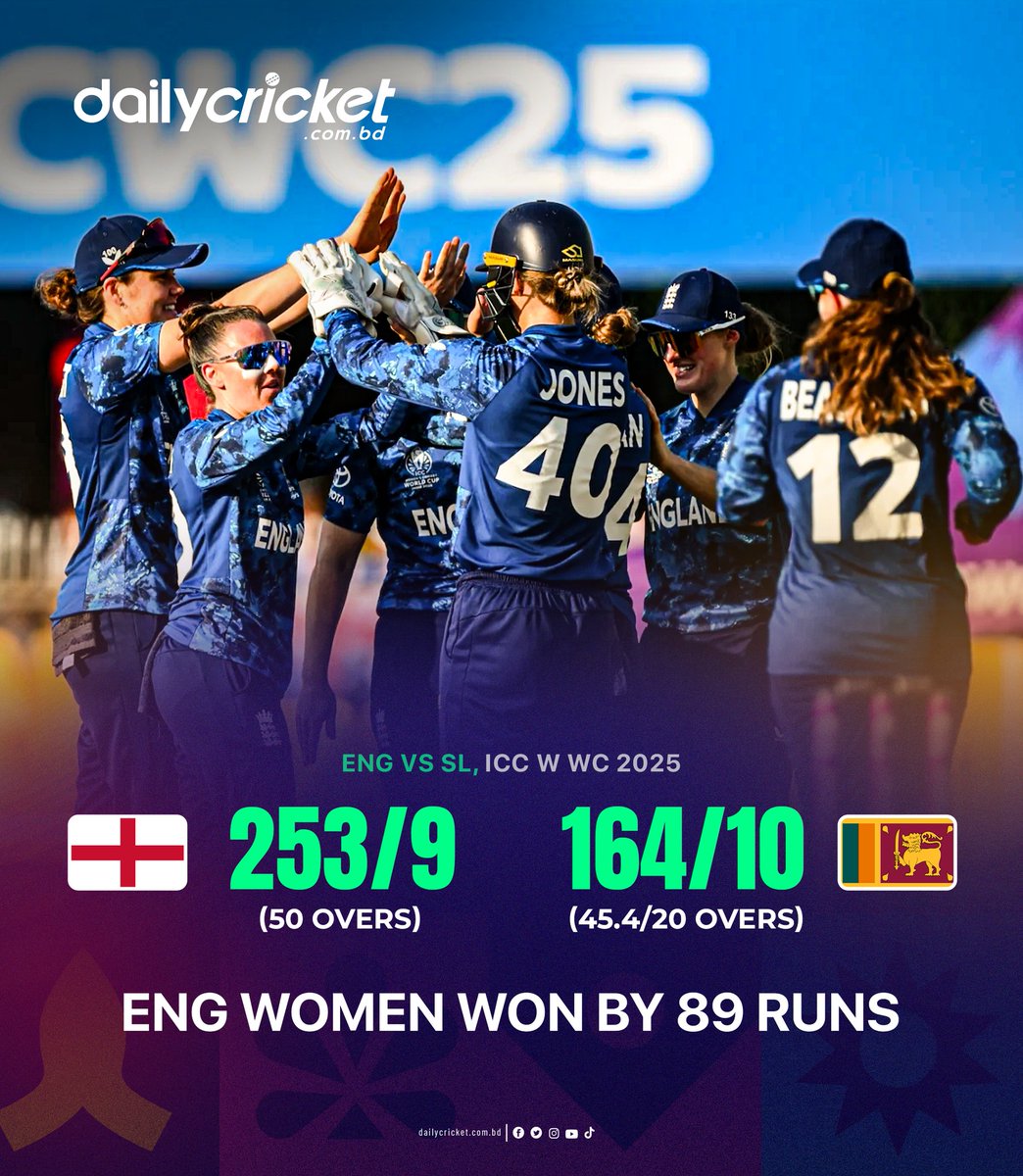 dailycricketbd's tweet image. ইংল্যান্ডের কাছে হেরে পয়েন্ট টেবিলের তলানিতে শ্রীলঙ্কা
#dailycricket | #cricket | #ENGvsSL